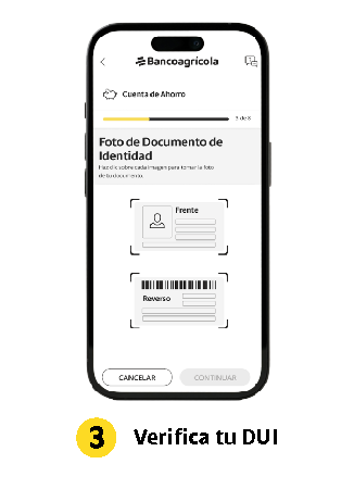 Paso a paso Credito Personal