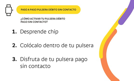 Como usar Pulsera Pago sin Contacto bancoagricola