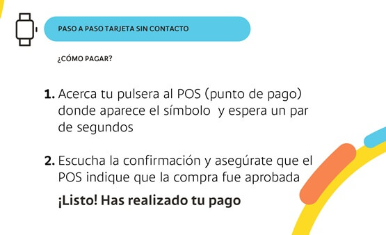 Como pagar Tarjeta Pago sin Contacto