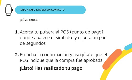 Como pagar Tarjeta Pago sin Contacto