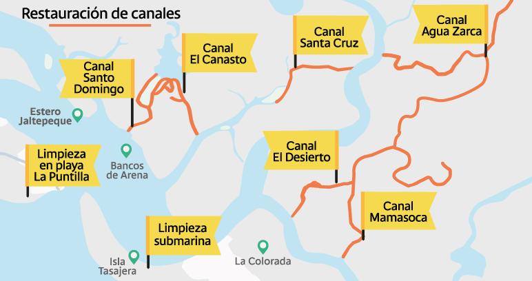 ruta la cuenta del mar